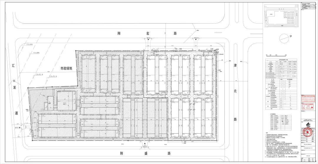 多图赏析天津空港新建产业园招商工作进行中！